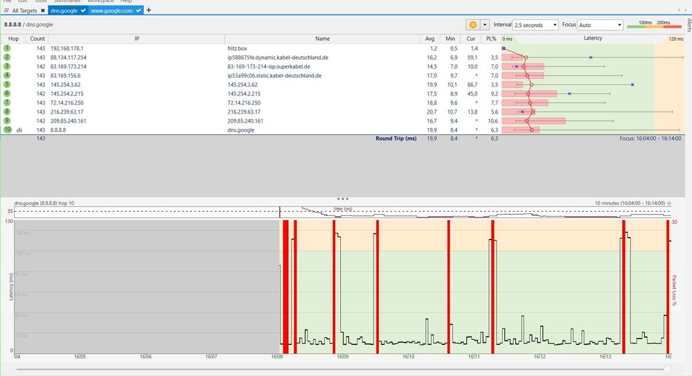Pingplotter dnsgoogle.jpg