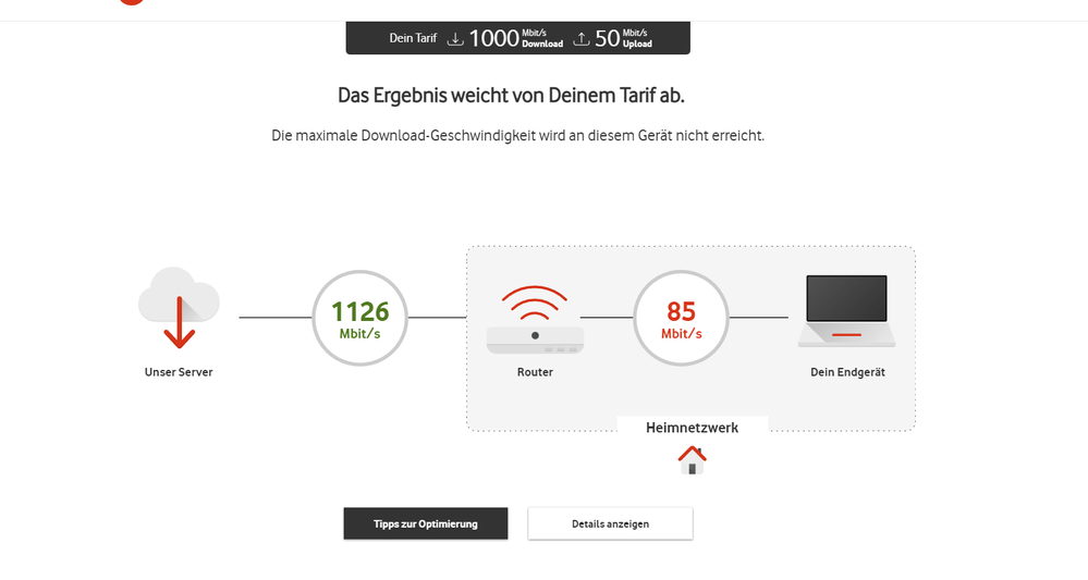 Speedtest VF 2,5.png
