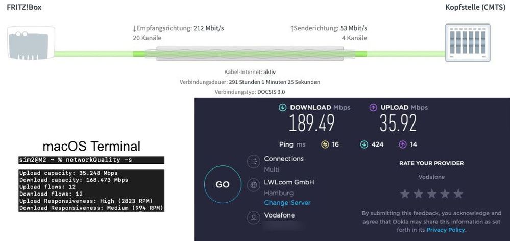 VodafoneCommunity50MbpsUploadSpeeds.jpg