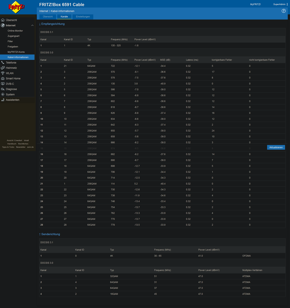 02 Screenshot_2023-03-24 FRITZ Box 6591 Cable ohne MMD ohne Verstärker.png