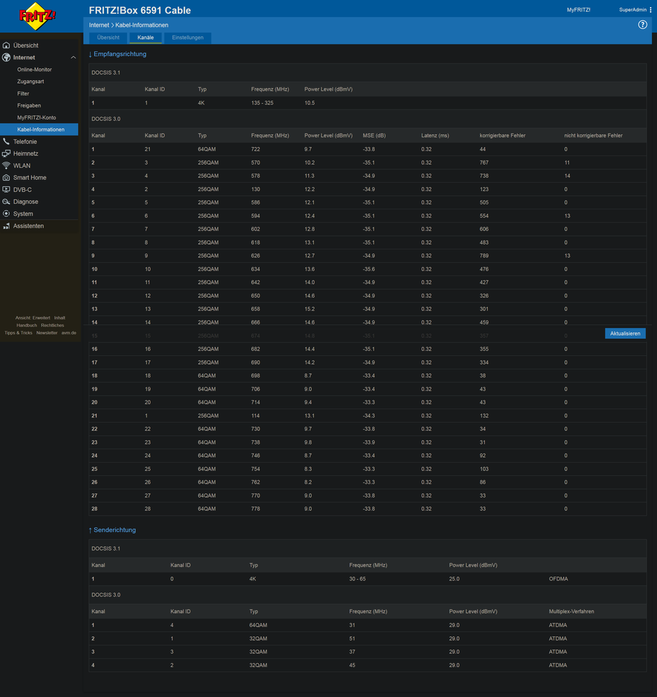 01 Screenshot_2023-03-24 FRITZ Box 6591 Cable ohne MMD mit Verstärker.png