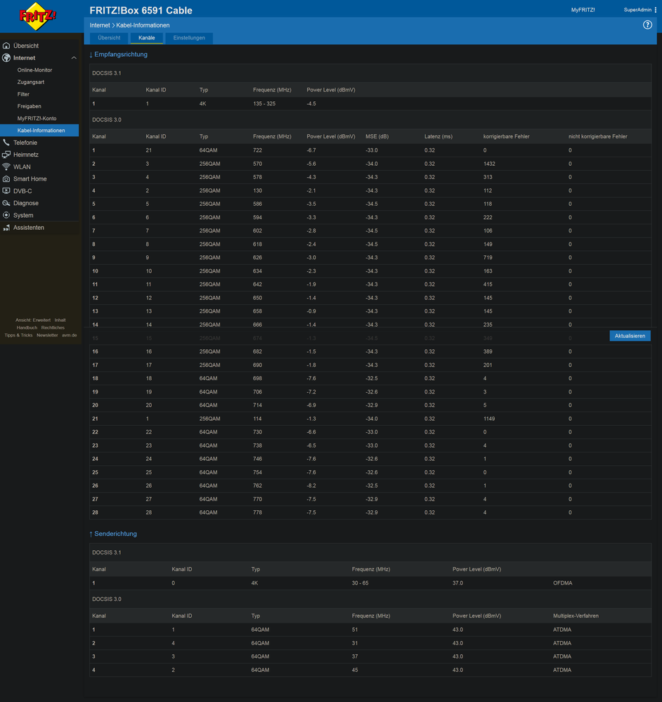 03 Screenshot_2023-03-24 FRITZ Box 6591 Cable mit MMD mit Verstärker.png