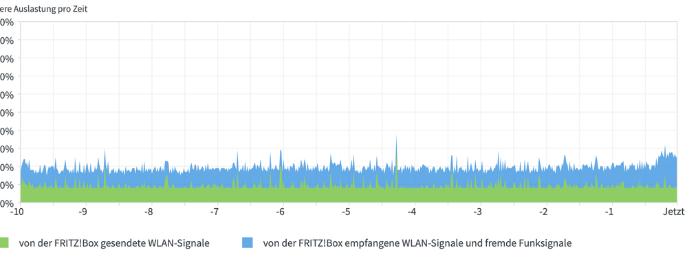 Bildschirm­foto 2023-03-27 um 12.38.31.png