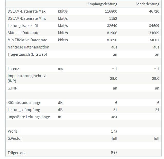 DSL.jpg