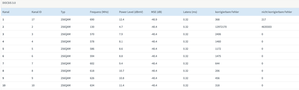 Bildschirm­foto 2023-03-30 um 20.14.49.png