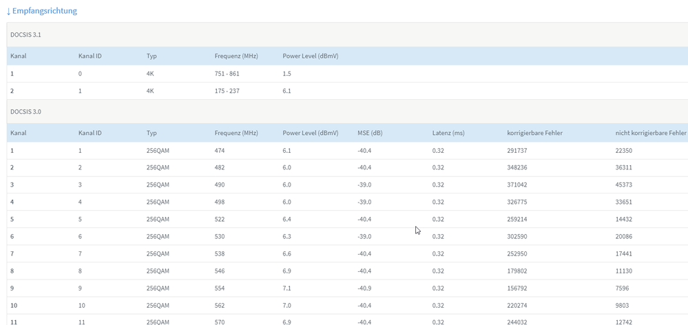 Anschluss Info Teil1
