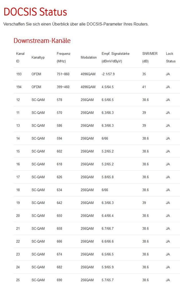 docsis1.JPG