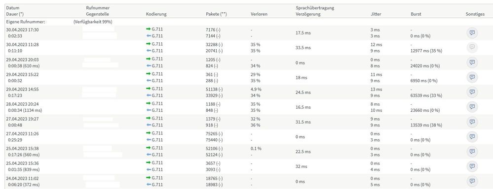 Screenshot 2023-04-30 at 18-24-47 FRITZ!Box 6591 Cable.jpg