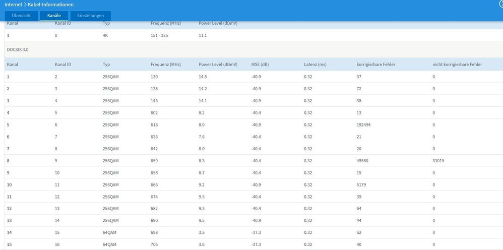 Screenshot 2023-04-30 at 18-33-23 FRITZ!Box 6591 Cable.jpg