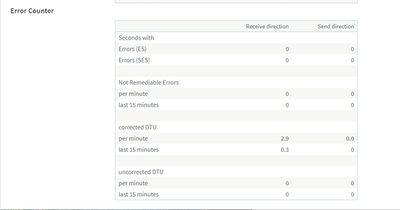 DSL_spec2.png