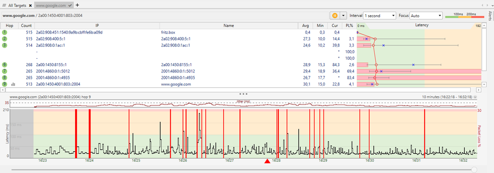 Pingprobleme.png Pingplotter Pro Output
