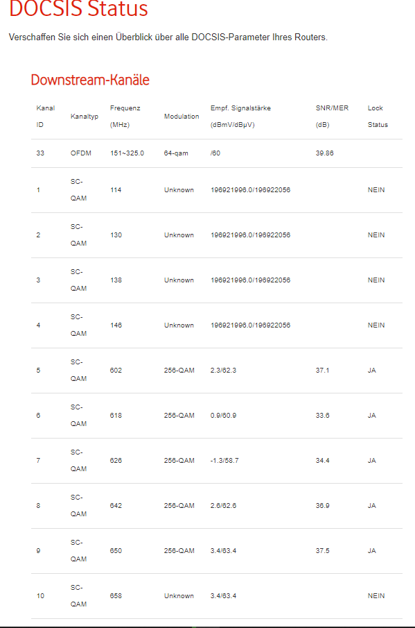 docsis werte neu 1.PNG