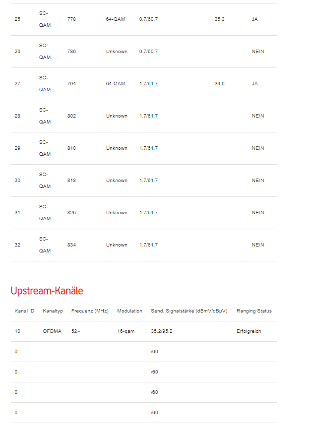 docsis werte neu 3.PNG