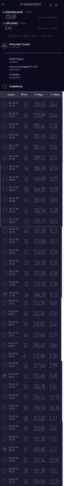 Alles Gute zum Vatertag