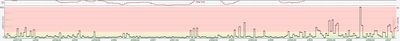 ping-spikes2.PNG