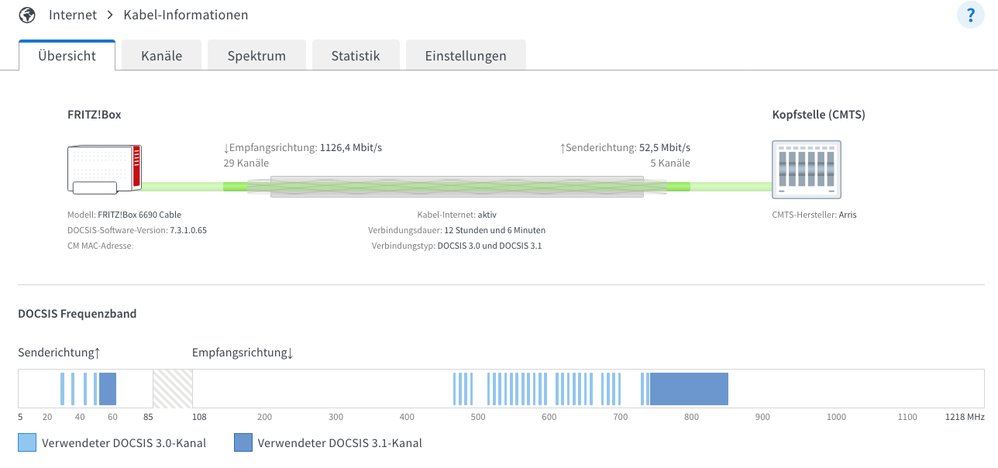 Verbindungsübersicht.png