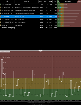 dns.google.png
