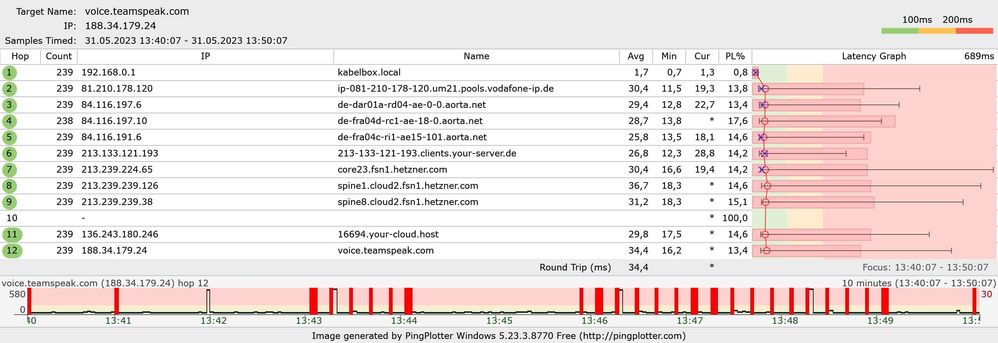 voice.teamspeak.com 31.05.jpg