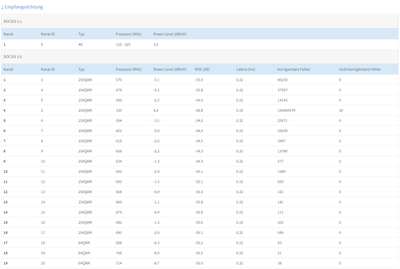 Signalwerte1.png