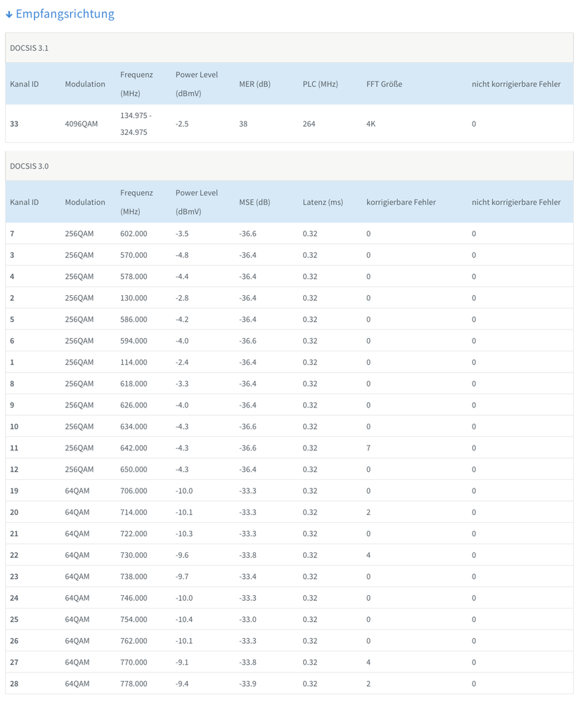 Pegel 2023-06-08 um 12.17.50.png