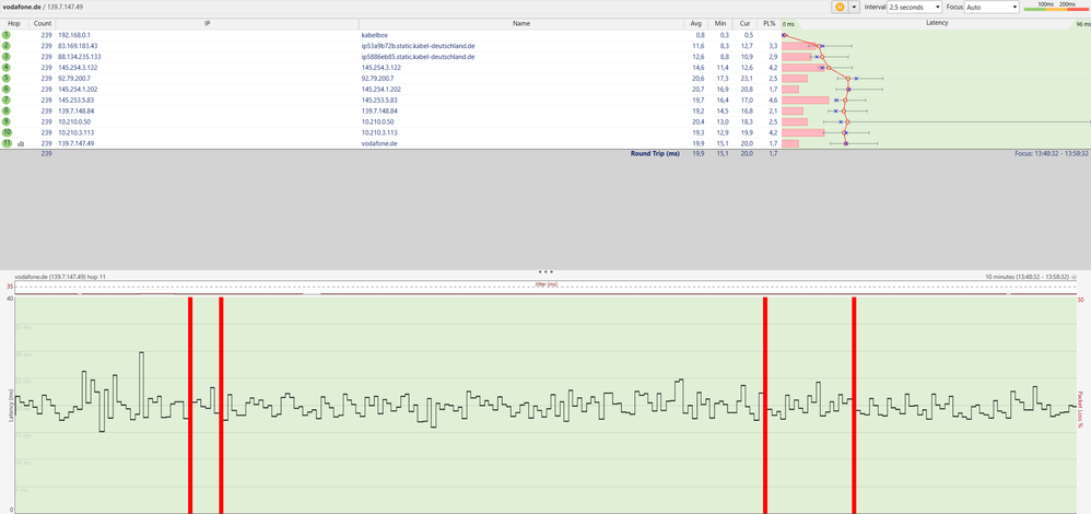 pingplotter auf vodafone.de