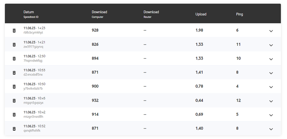 Speedtests.png