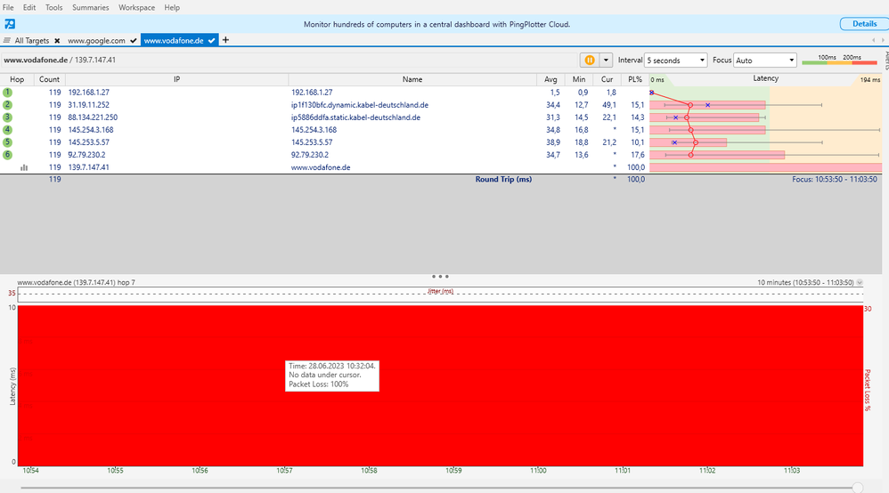 Ping vodafone.de.png