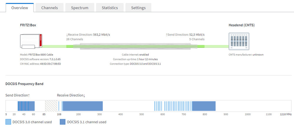 cable throughput and frequency.PNG