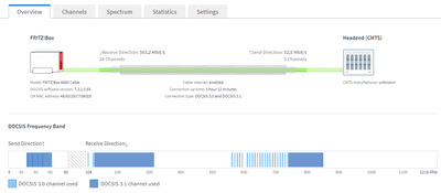 cable throughput and frequency.PNG
