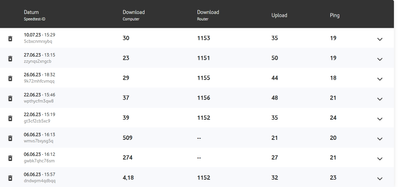 Speedtests.png