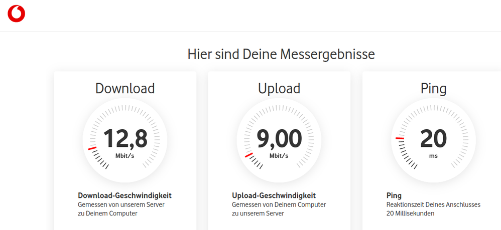 3-9-23 bei Störung pulsierendes langsames Internet