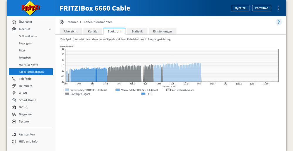 FireShot Capture 005 - FRITZ!Box 6660 Cable - fritz.box 2.png