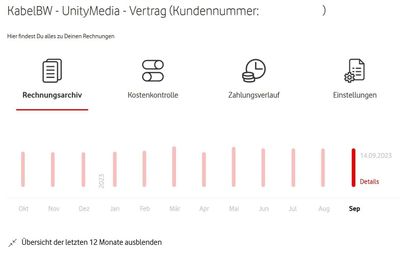 Diese Seiten werden gesucht