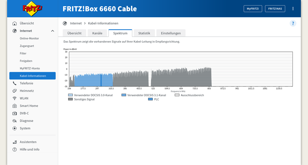 FireShot Capture 006 - FRITZ!Box 6660 Cable - fritz.box 5.png