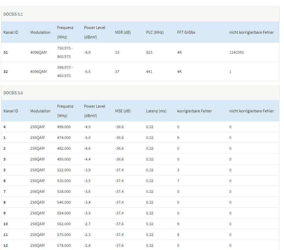 2023-10-01 20_29_02-FRITZ!Box 6591 Cable1.jpg