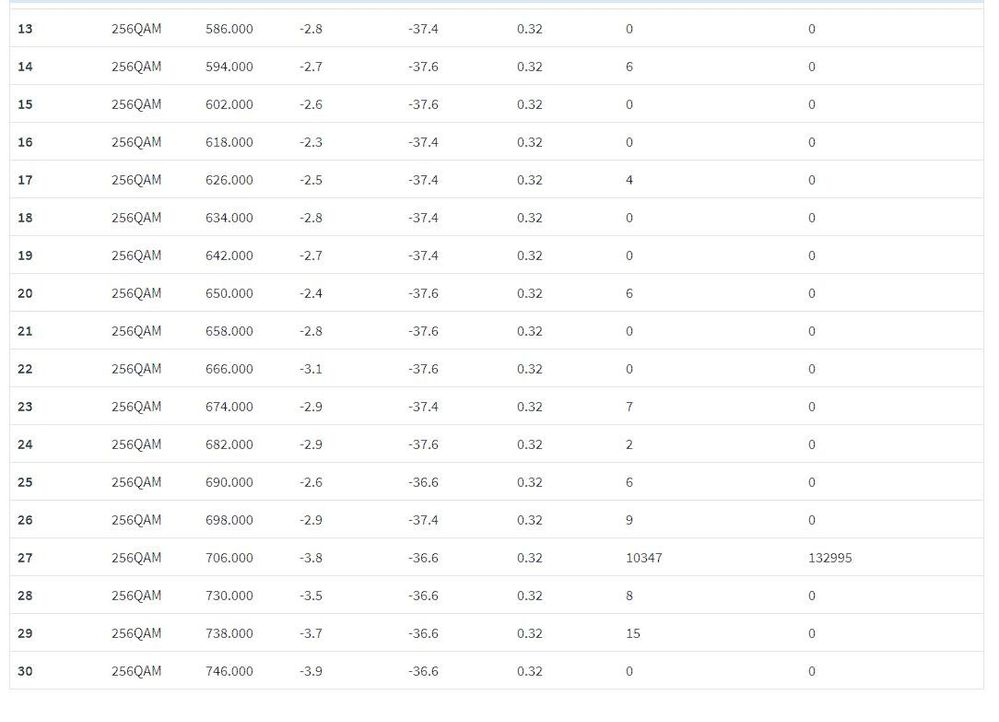 2023-10-01 20_29_37-FRITZ!Box 6591 Cable2.jpg