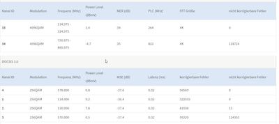 2023-10-18 19_52_53-FRITZ!Box 6591 Cable - Chromium.jpg