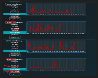 2023-10-12 22_48_00-2023-10-12 22_15_19-Ping Test - www.geschwindigkeit.de und 18 weitere Seiten - P.png