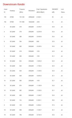 docsis1.JPG