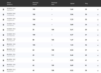 Speedtest.jpg Speedtest.jpg