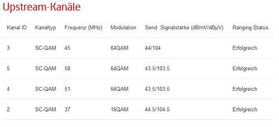 Docsis_Upstream.jpg