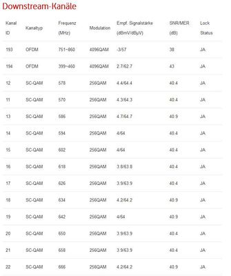 Docsis_Downstream_1.jpg