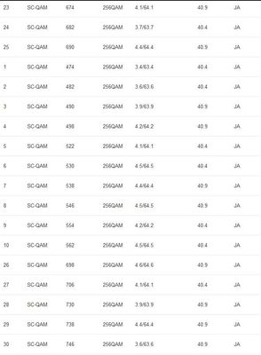 Docsis_Downstream_2.jpg Docsis_Downstream_2.jpg