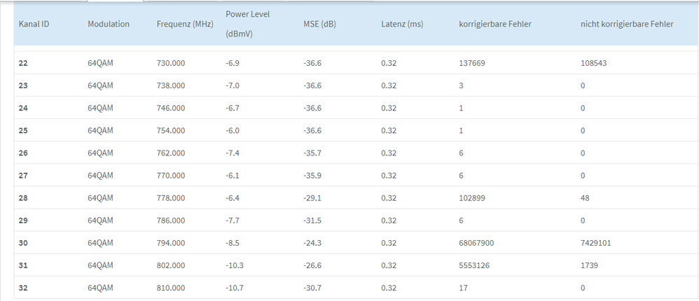 DOCSIS 3.PNG