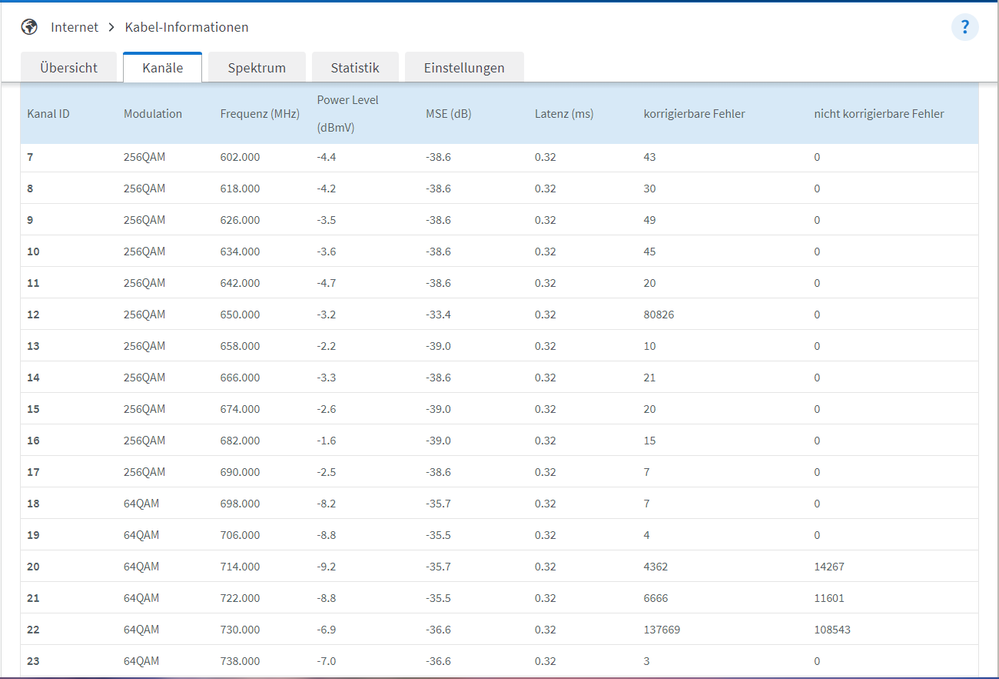 DOCSIS 2.PNG