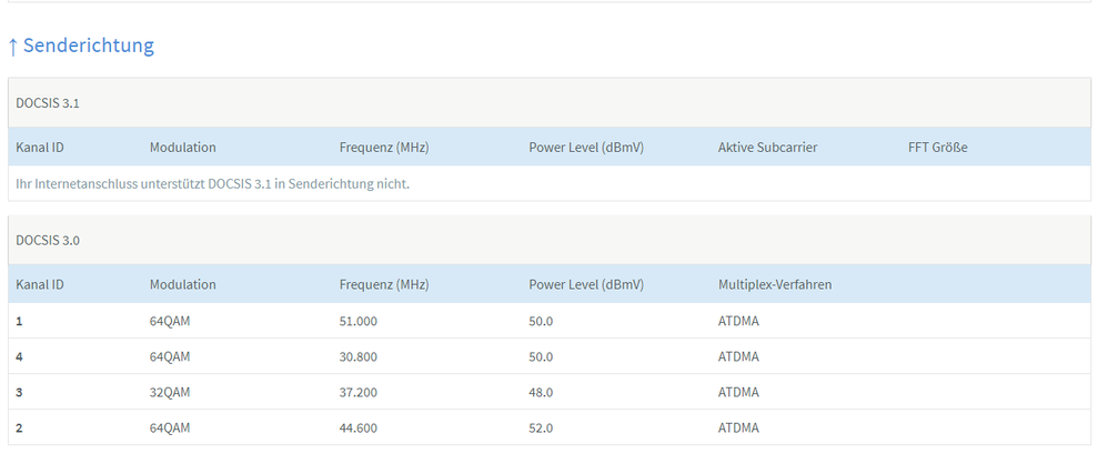 DOCSIS 4.PNG