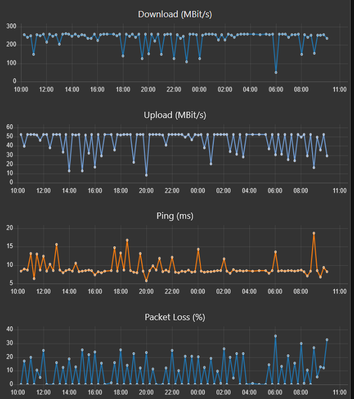 Speedtest.png