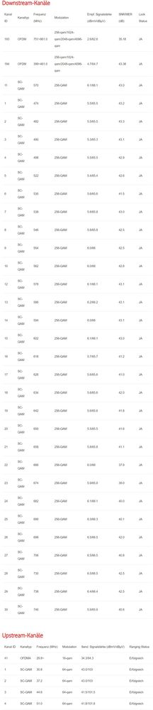 docsis-status.jpeg