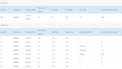 DOCSIS 13.01.PNG