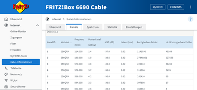 Screenshot 2024-01-15 at 19-59-16 FRITZ!Box 6690 Cable.png